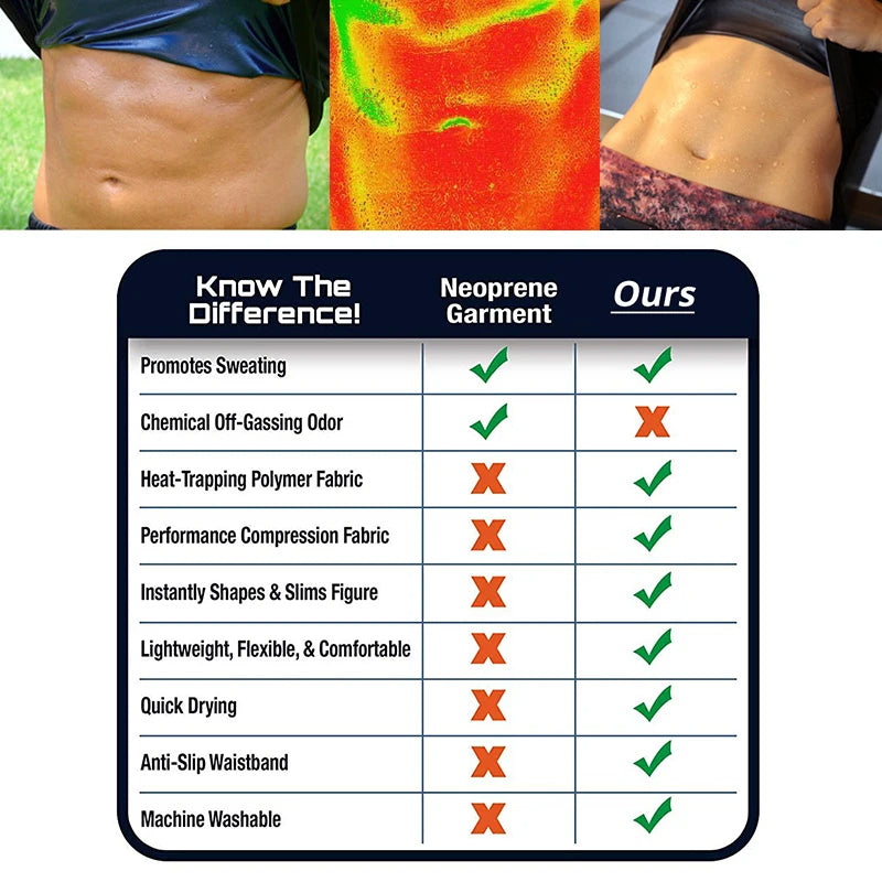 Chaleco Reductor Sauna ThermoFit Pro
